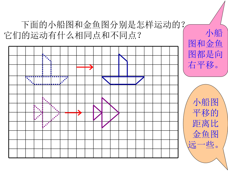 苏教版数学四年级下册图形的平移课件.ppt_第3页