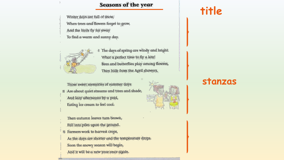 牛津译林版英语八年级上Unit-7-Seasons-Reading-1：-A-poem-about-seasons-课件(共41张PPT).pptx--（课件中不含音视频）_第3页