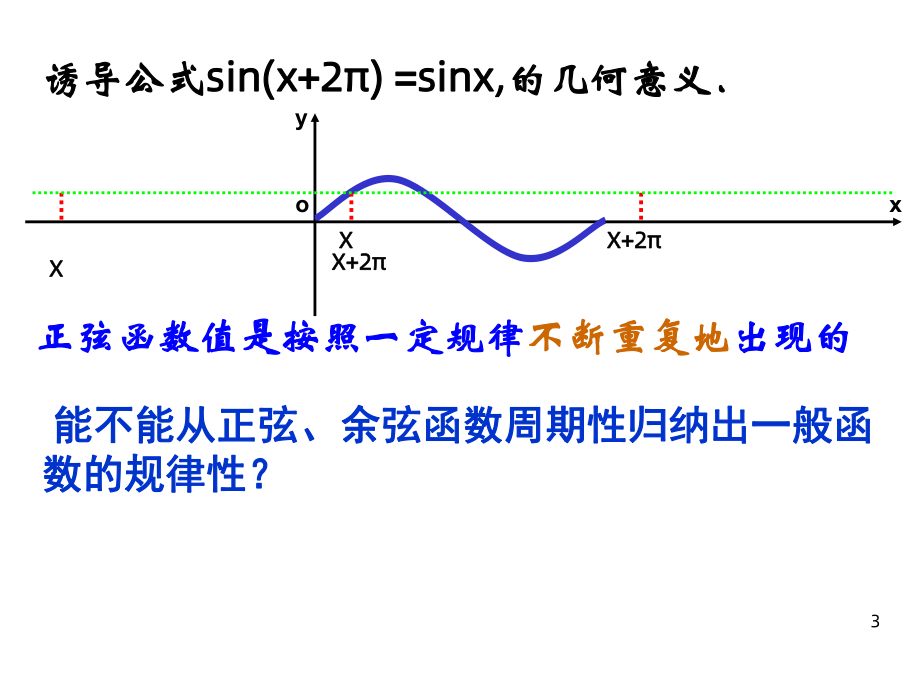 正弦函数余弦函数的性质周期性课件.ppt_第3页