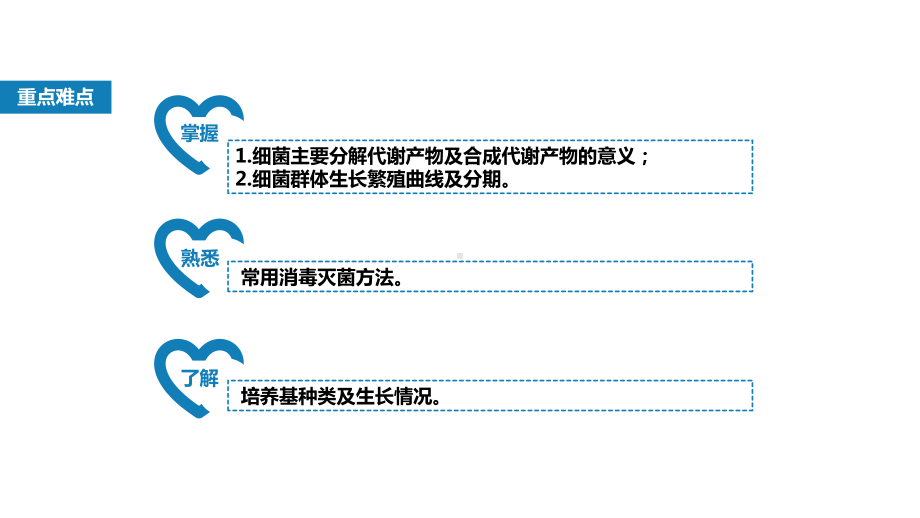 细菌的生理授课课件.pptx_第3页