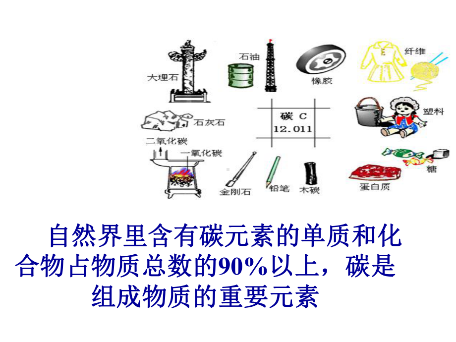 科粤版九年级上册化学组成燃料的主要元素-碳(28张)课件.ppt_第2页