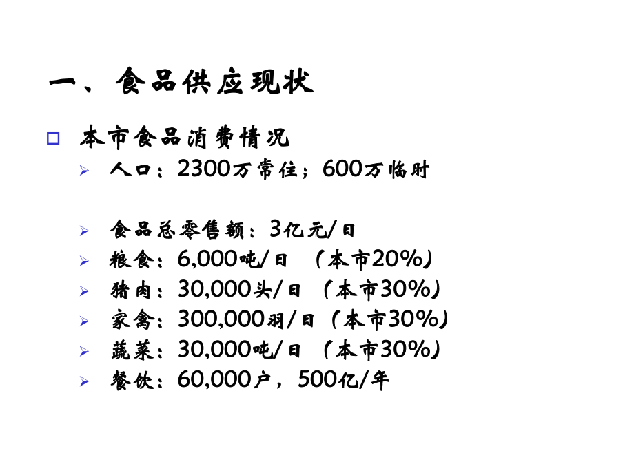 上海市餐饮服务食品安全监管.ppt_第2页