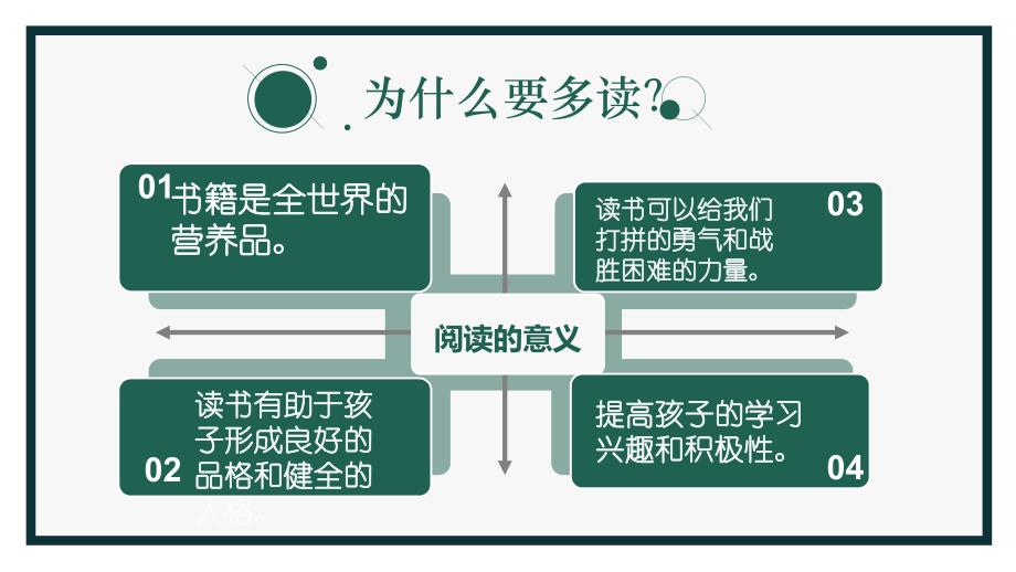 读书节班会课件.pptx_第3页