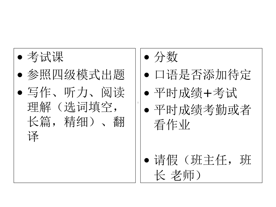 新概念英语第二册第一课教案Lesson课件.ppt--（课件中不含音视频）_第1页