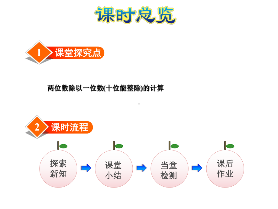 三年级下册数学-分桃子-优秀课件.ppt_第2页