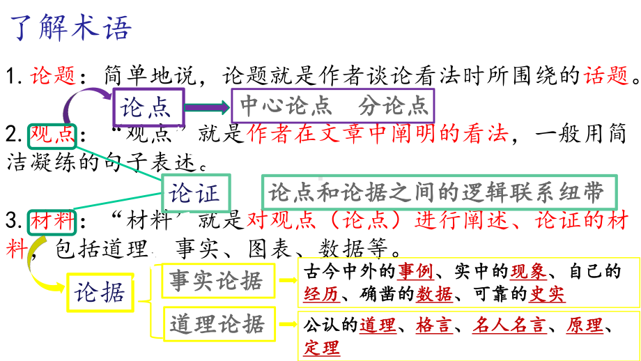 部编教材《敬业与乐业》1课件.pptx_第3页