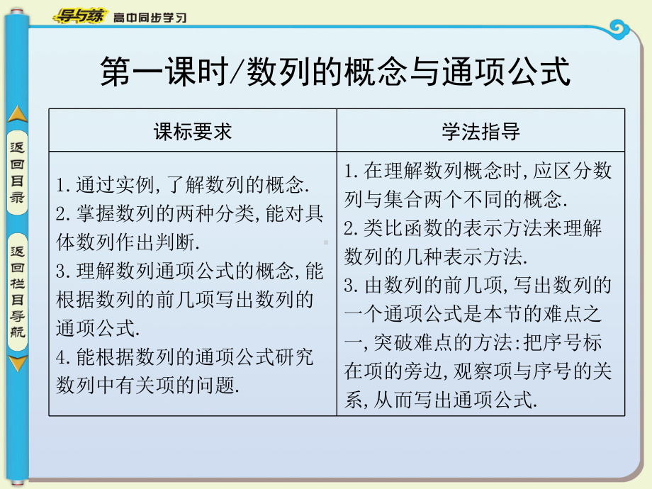 人教A版高中数学必修五课件第一课时数列的概念与通项公式(同名1327).ppt_第3页