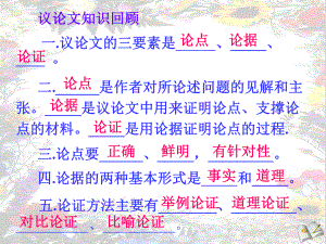 怀疑与学问优秀课件.ppt