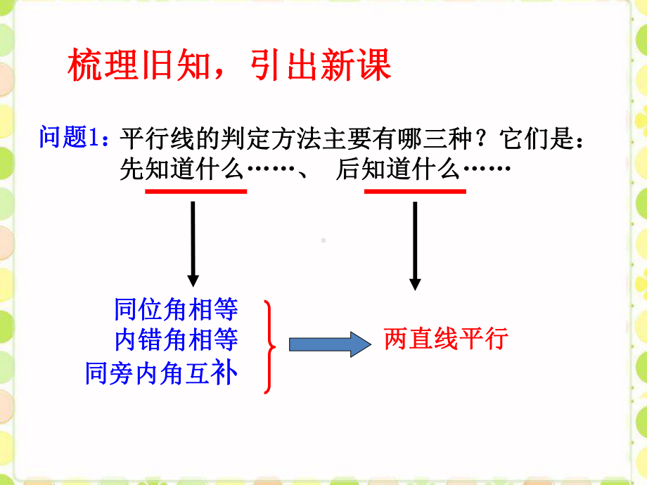 人教版七年级数学《平行线的性质》课件(同名1613).ppt_第2页