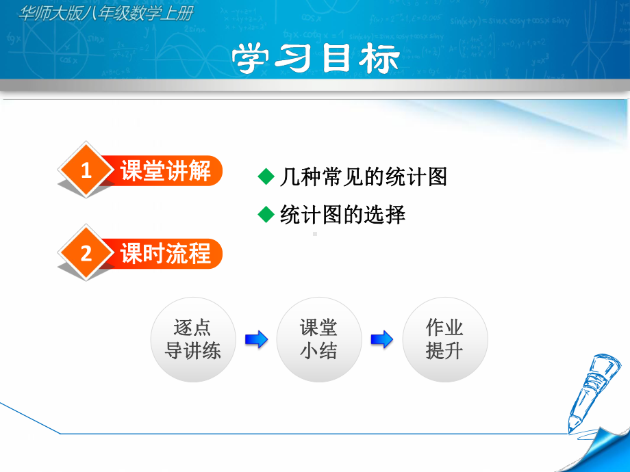 （华师大版）初二八年级数学上册《1522利用统计图表传递信息》课件.ppt_第2页