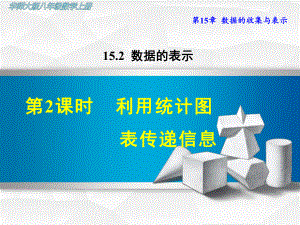 （华师大版）初二八年级数学上册《1522利用统计图表传递信息》课件.ppt