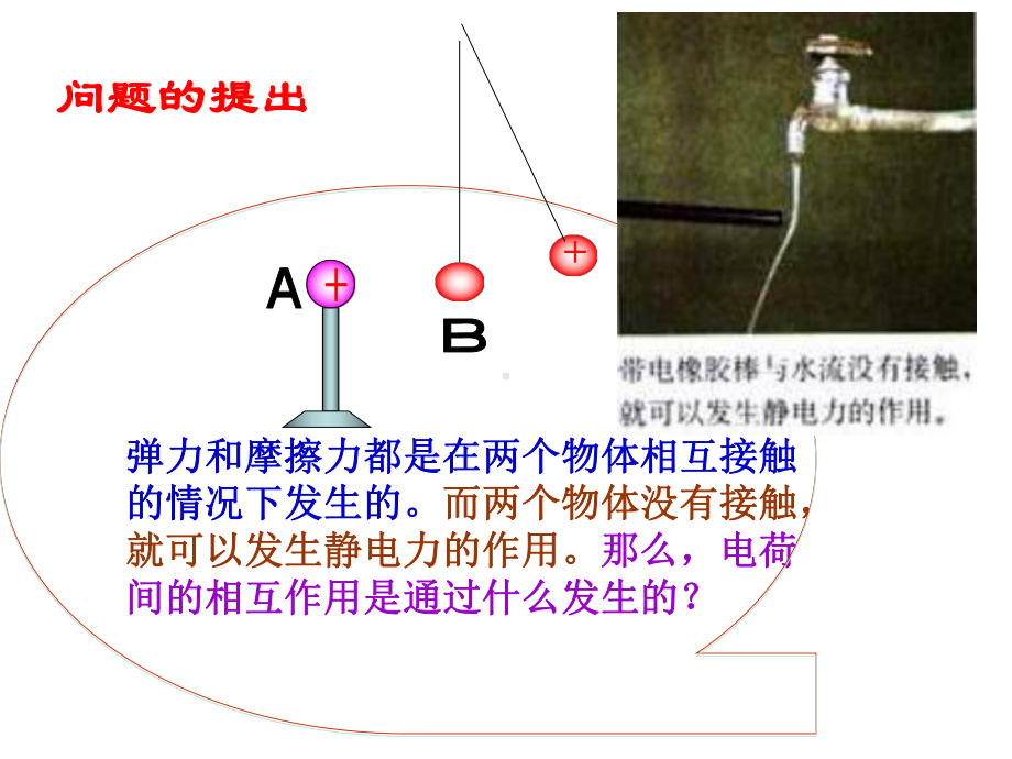 高二物理选修11《电场》课件.ppt_第2页