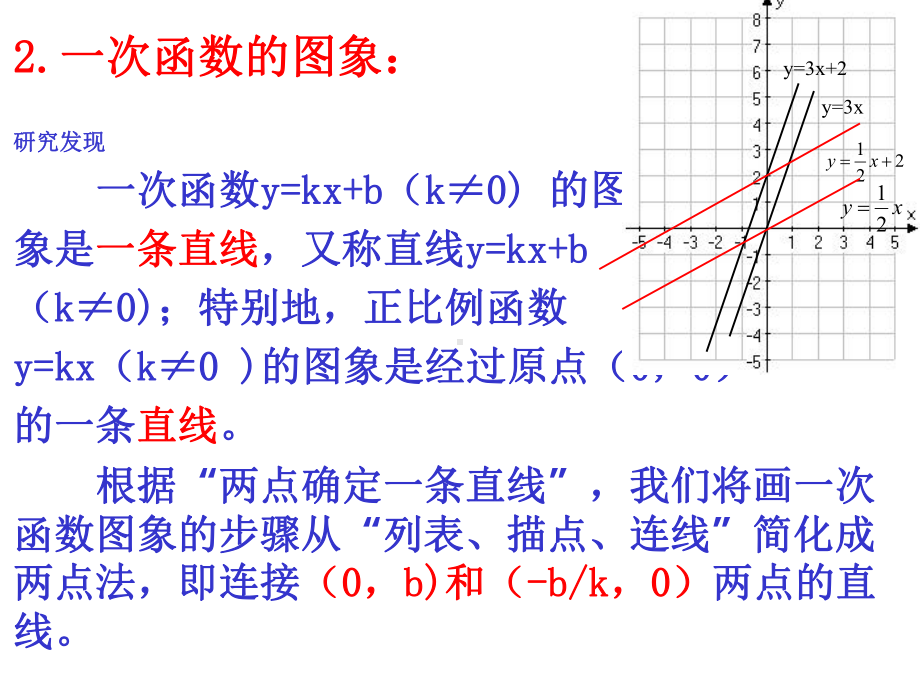 华东师大版八年级下册数学《实践与探索》优秀课件.ppt_第3页