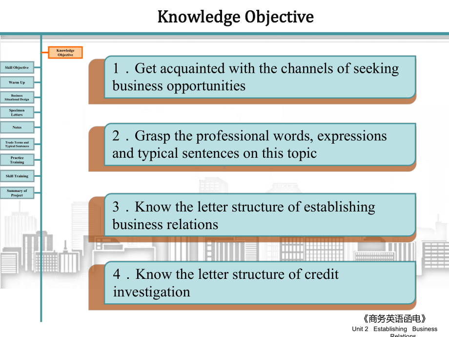 商务英语函电02Establishing-Business-Relations.ppt_第3页