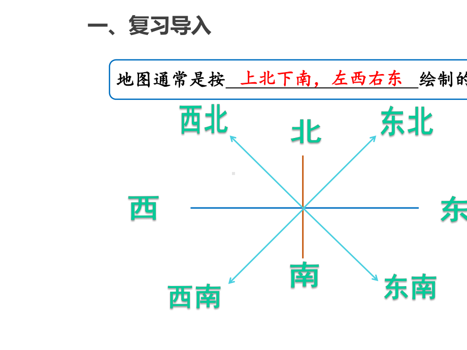 三年级数学下册一位置与方向一1.4简单的路线图教学课件新人教版.pptx_第2页