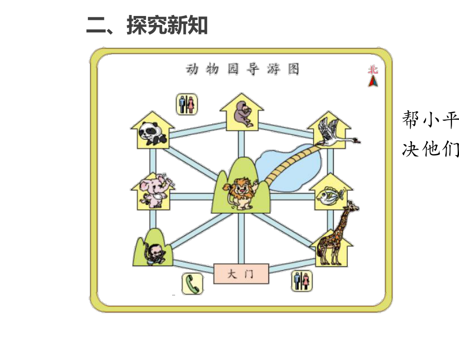 三年级数学下册一位置与方向一1.4简单的路线图教学课件新人教版.pptx_第3页