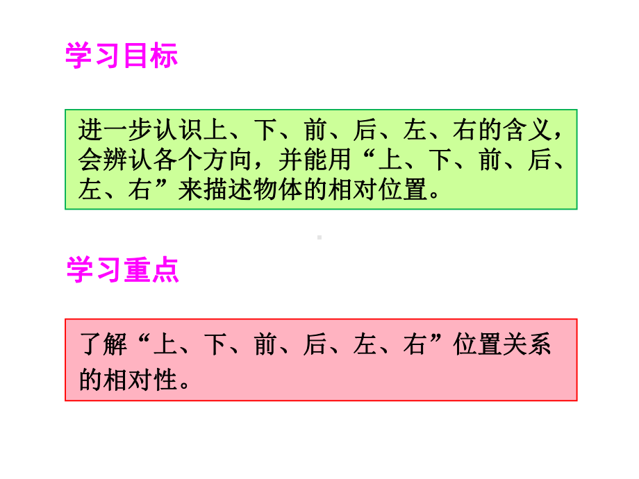 [人教版]小学数学一年级上册《位置》复习课件.pptx_第2页