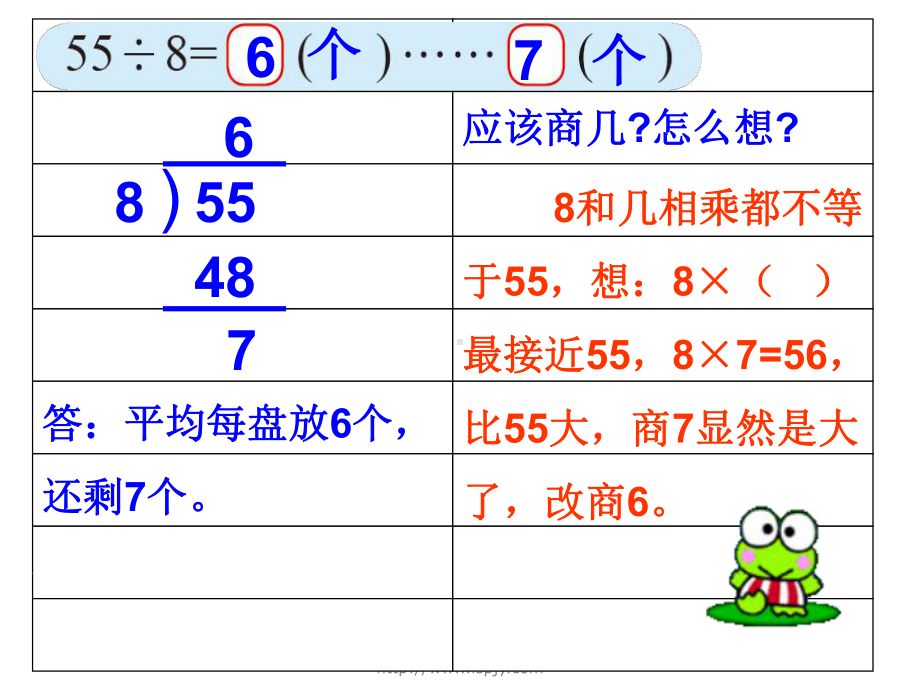 新北师大版二年级下册数学《分草莓》课件.ppt_第3页