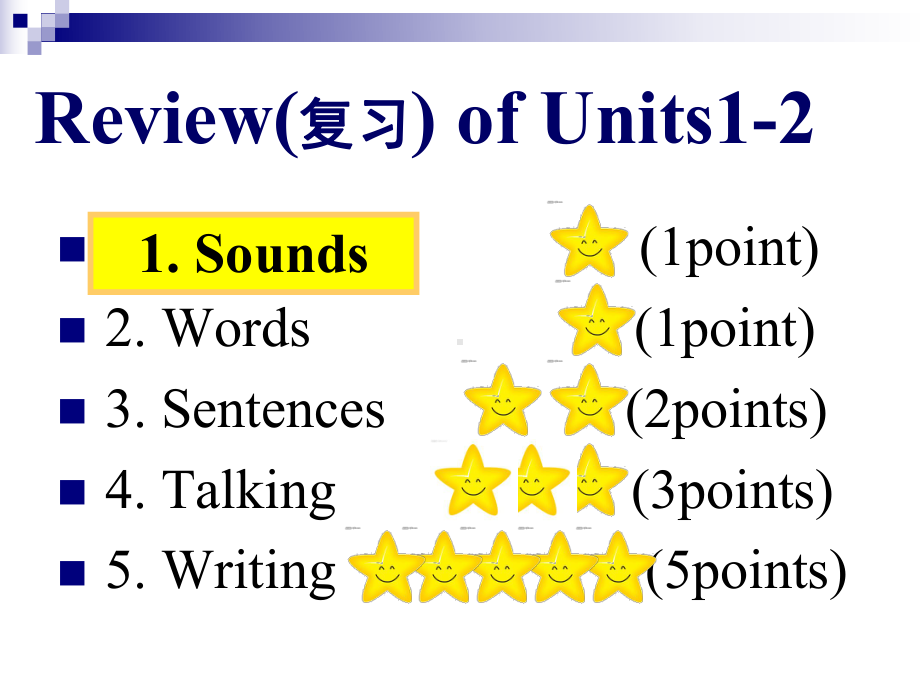 仁爱版七年级上册英语Review-of-Units12优质课课件.ppt--（课件中不含音视频）_第2页