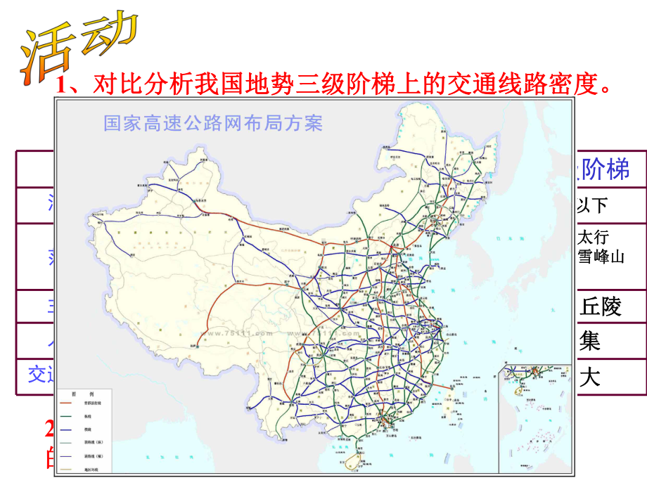 高中地理：地形对交通线路分布的影响课件.ppt_第2页