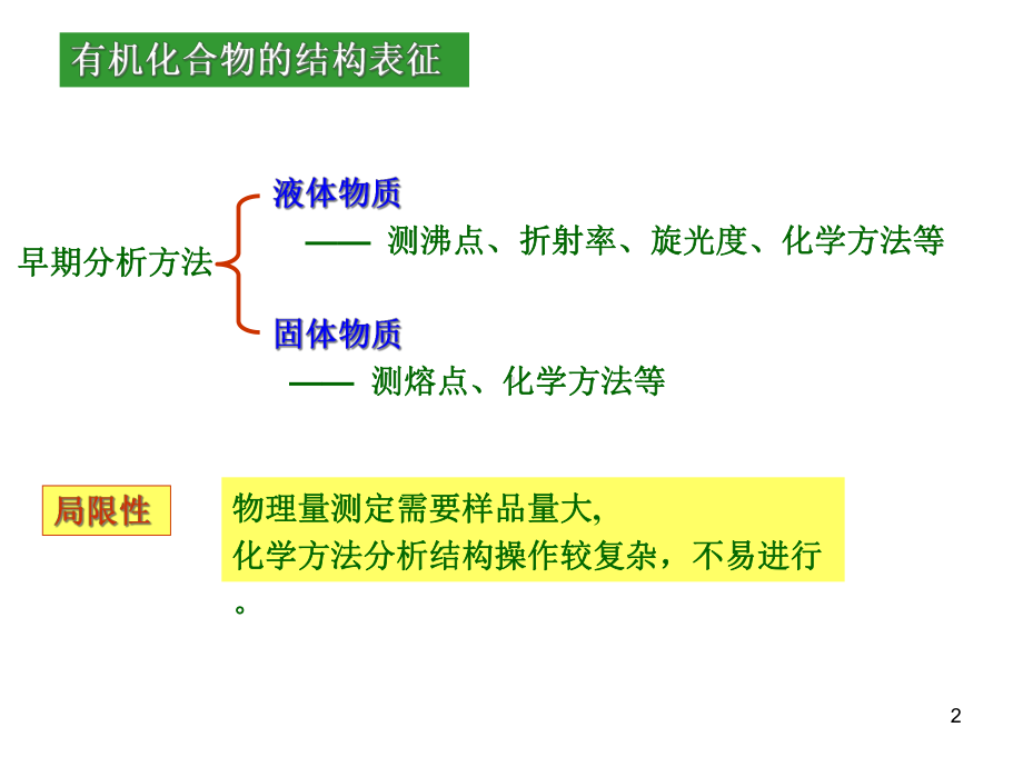 有机化合物的四谱解析课件.ppt_第2页