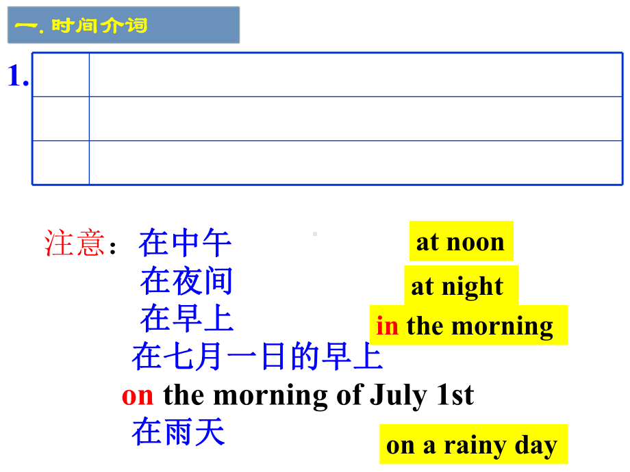 中考英语专题复习介词课件.ppt_第3页