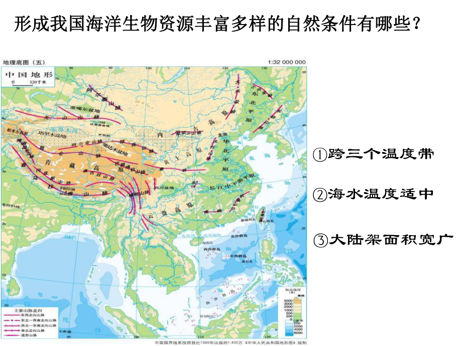 《海洋利用与保护》-完美课件.pptx_第3页