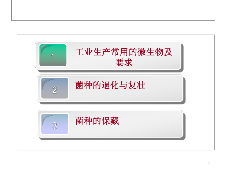 新版微生物菌种退化与其复壮保藏精选课件.ppt_第3页