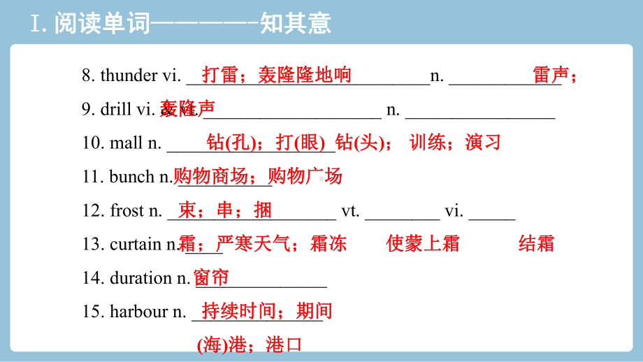 2022新人教版（2019）《高中英语》选择性必修第二册Unit 4 教材知识串讲(ppt课件).pptx_第3页