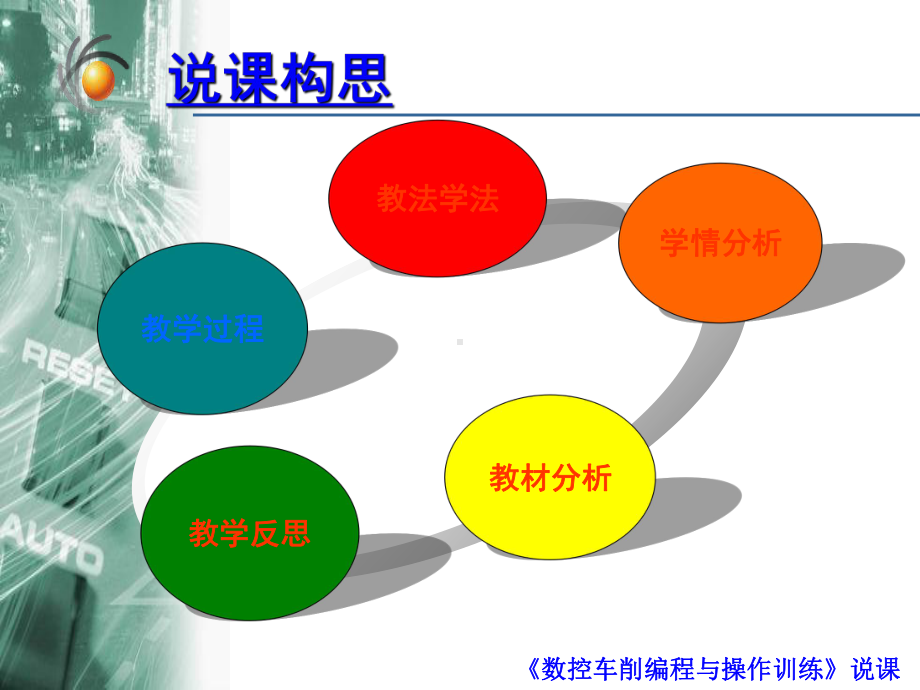 G73指令说课课件2.ppt_第2页