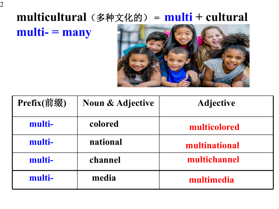 高中英语人教版必修三第五单元wordsstudy36张课件.pptx_第2页