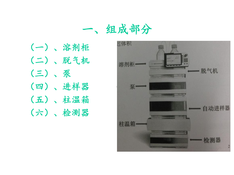 Agilent-1260-Infinity-高效液相仪基本操作-课件.ppt-(课件无音视频)_第3页