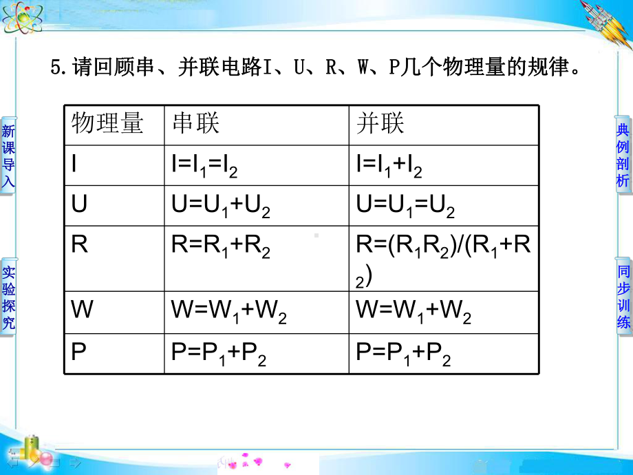 电功和电功率的计算课件.ppt_第3页