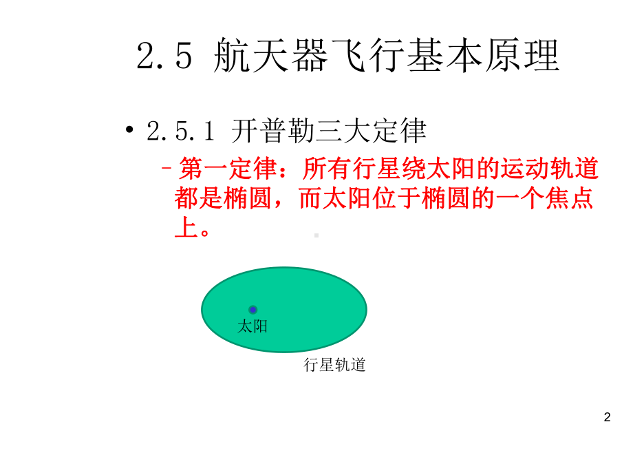 航天器飞行原理课件.ppt_第2页