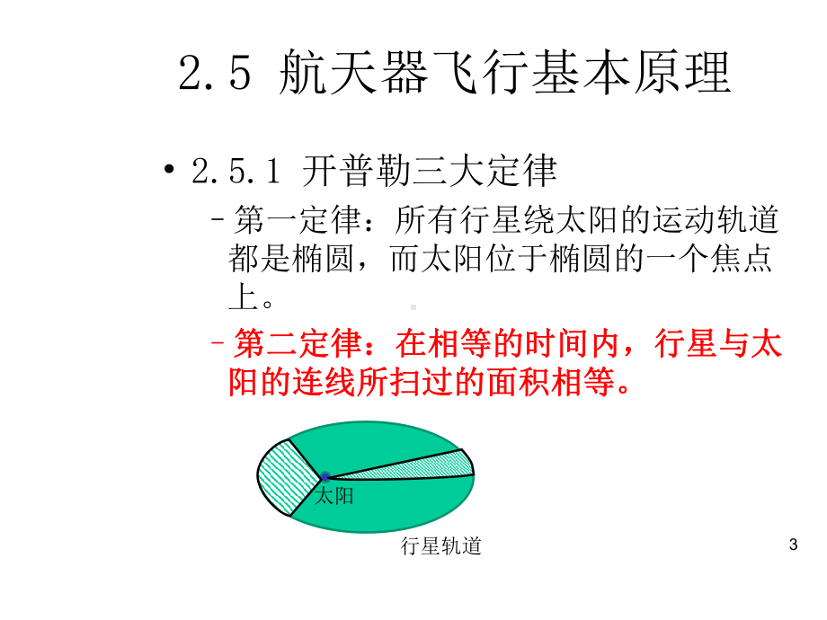 航天器飞行原理课件.ppt_第3页