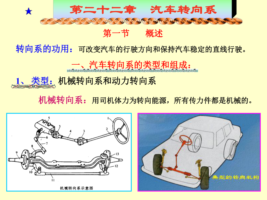 汽车构造课件转向系.ppt_第1页