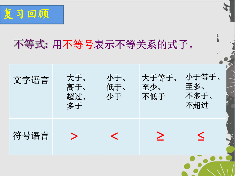 人教A版教材《等式性质与不等式性质》优秀课件1(同名1309).pptx_第2页