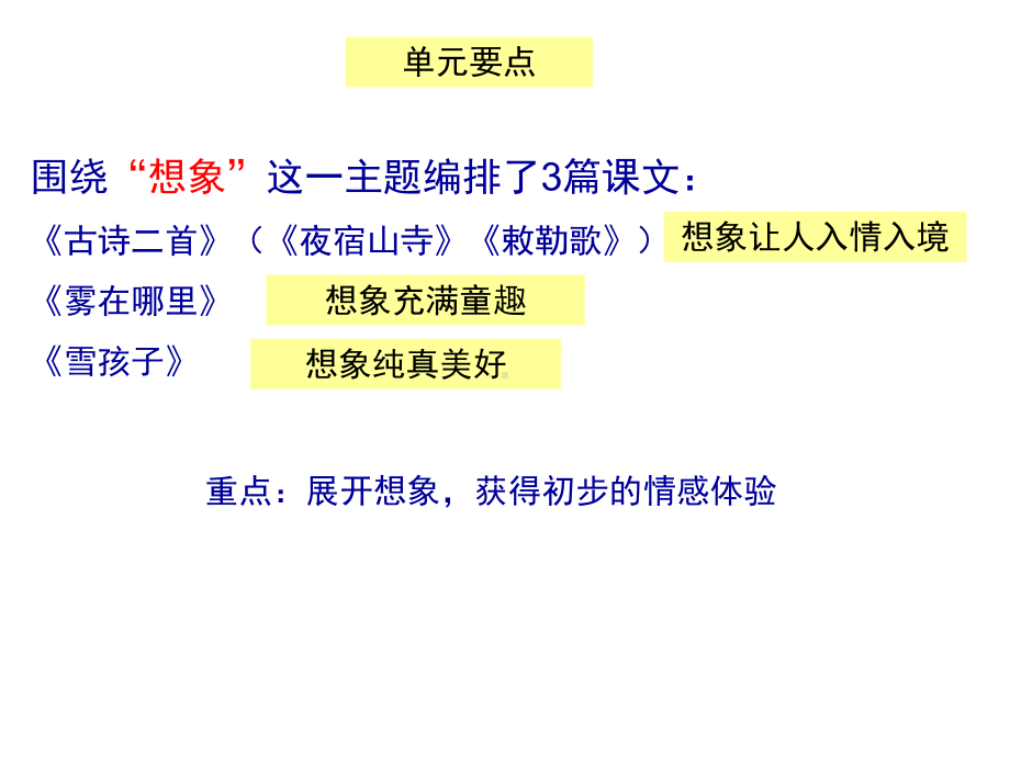 统编版教材部编版二年级语文上册：第七单元复习课件.ppt_第2页