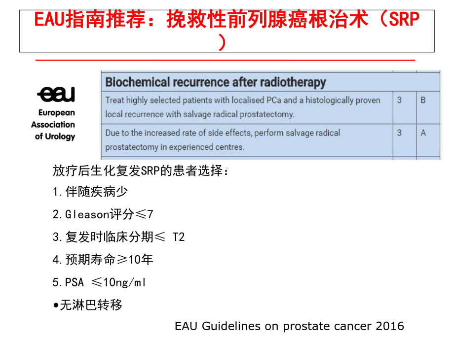 放疗后前列腺癌根治术.ppt_第3页