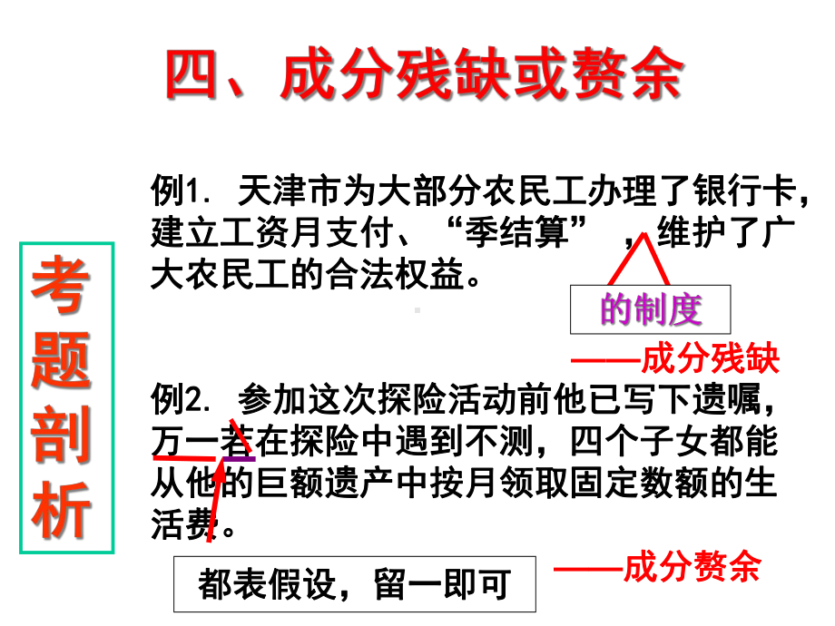 辨析并修改病句残缺赘余课件.ppt_第2页