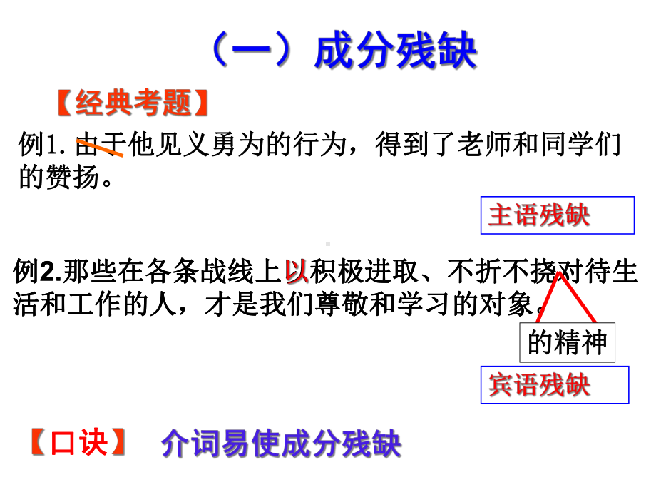 辨析并修改病句残缺赘余课件.ppt_第3页