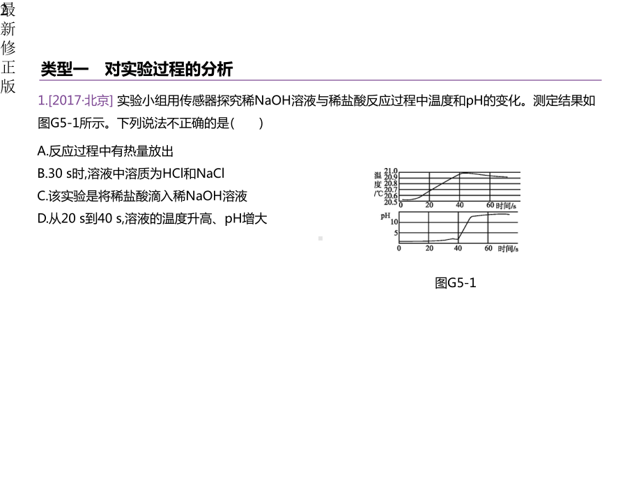 专项05-中和反应的实验探究-最新修正版.pptx_第2页