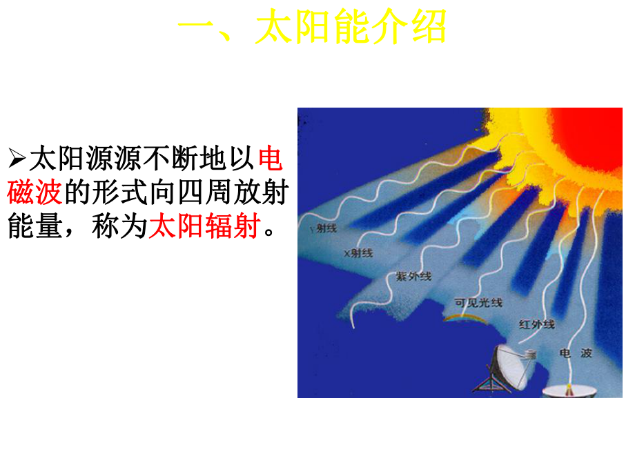 神奇的太阳能（可编辑）课件.ppt_第2页