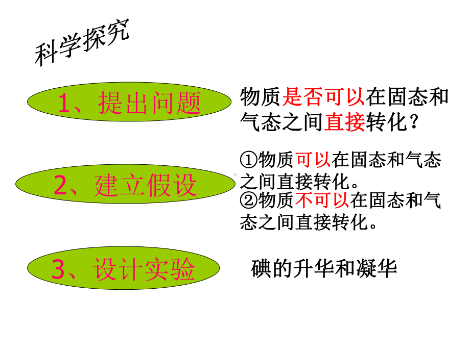 浙教版七年级上册科学47升华和凝华课件.ppt_第3页