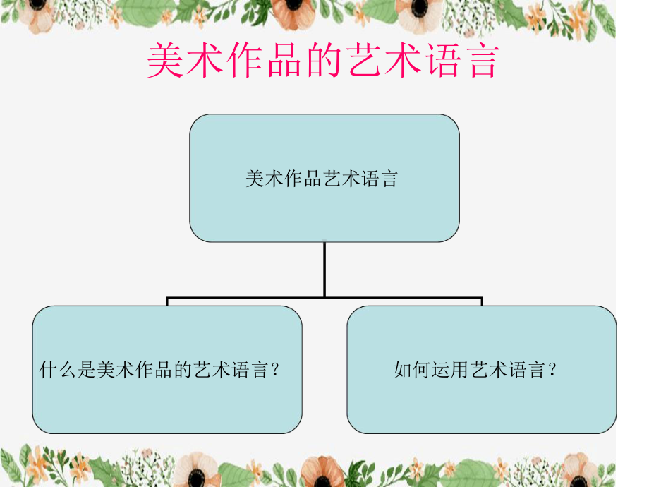 美术作品的艺术语言课件-2.ppt_第2页