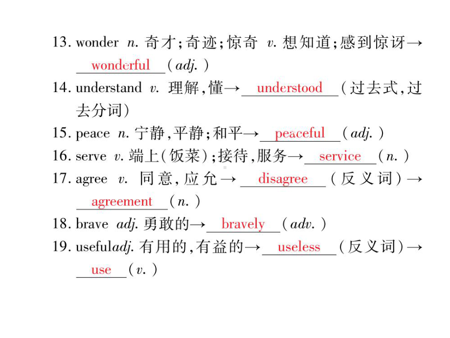 中考英语总复习八上Unit3课件仁爱版.ppt_第3页