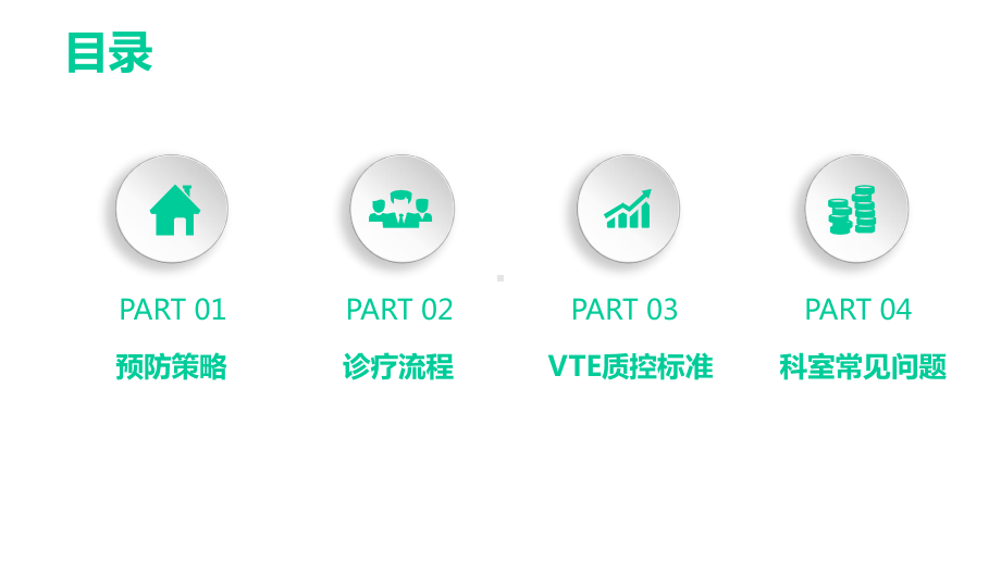 院内VTE的预防策略与诊疗流程课件.pptx_第2页