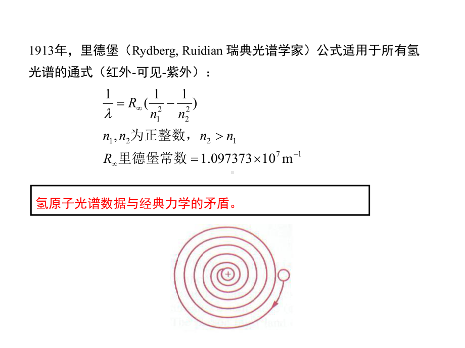 无机化学原子结构课件.ppt_第3页