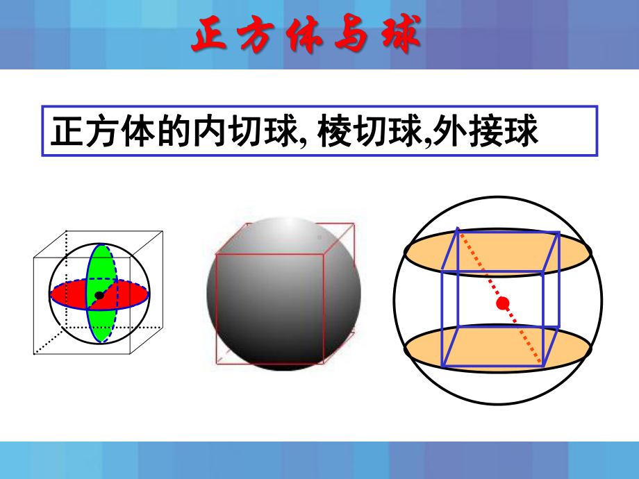 立几球的切接问题课件.pptx_第2页