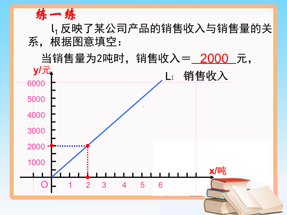 北师大版八年级数学上册《一次函数图像的应用》第二课时课件.ppt_第2页